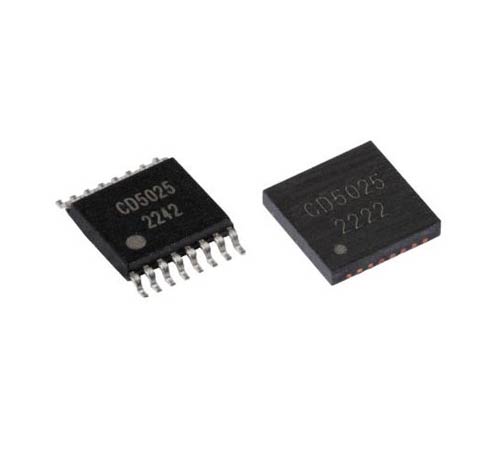 CYT5025 純國產 替代LM5025